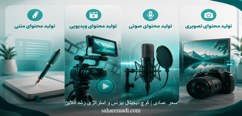 تولید محتوا حرفه‌ای