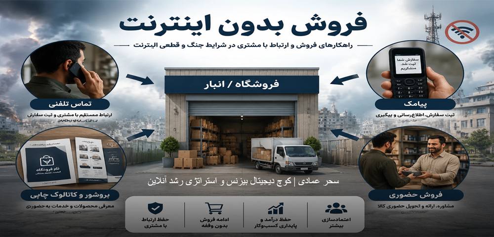 تبدیل فروش آنلاین به فروش آفلاین